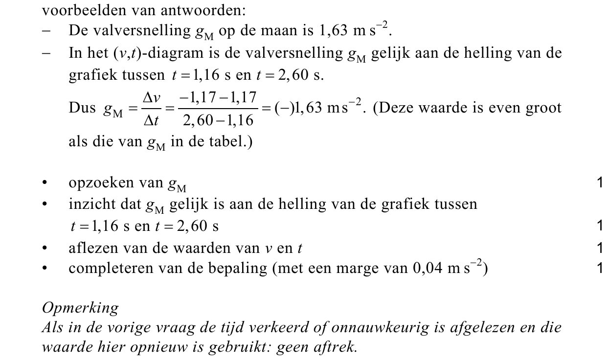 beoordelingsmodel vraag 3