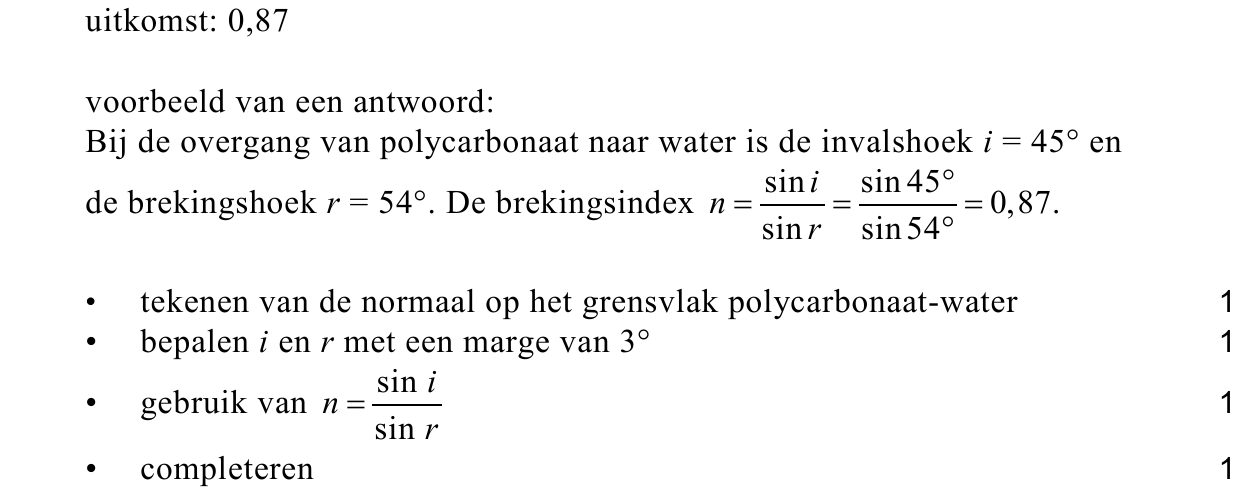 beoordelingsmodel vraag 22
