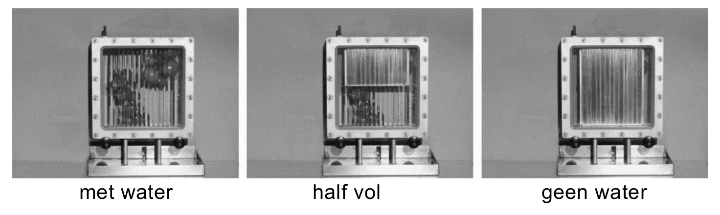 met water half vol geen water