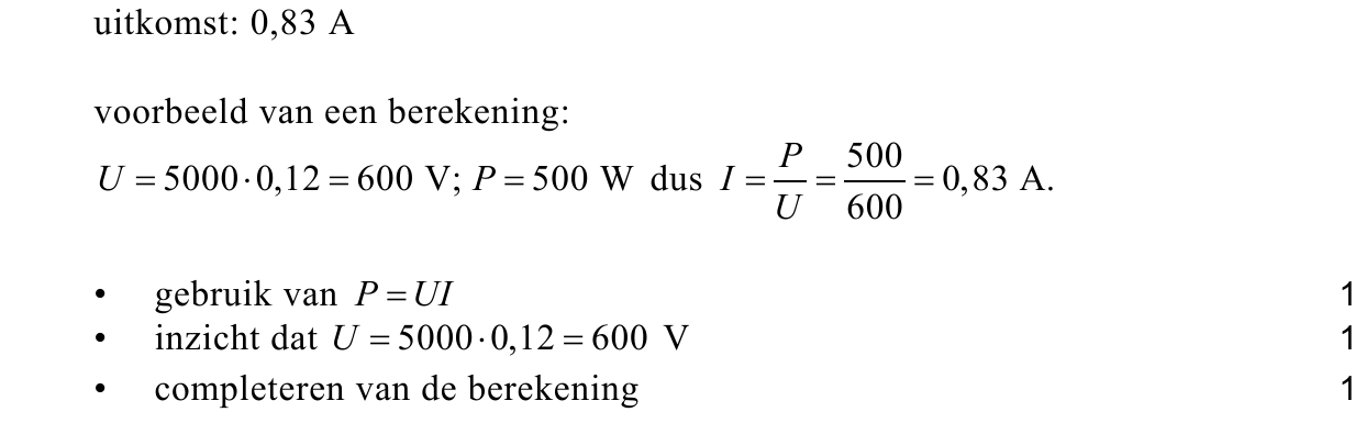 beoordelingsmodel vraag 14
