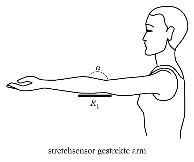 α R 1 stretchsensor gestrekte arm