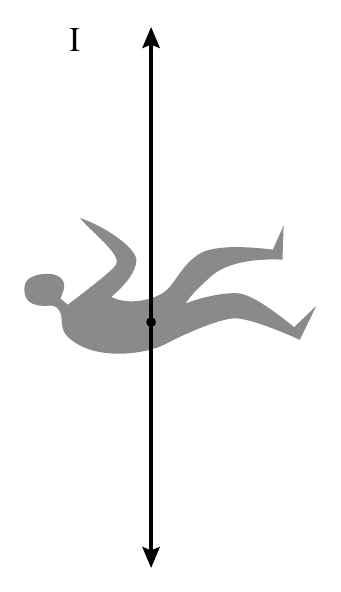 I