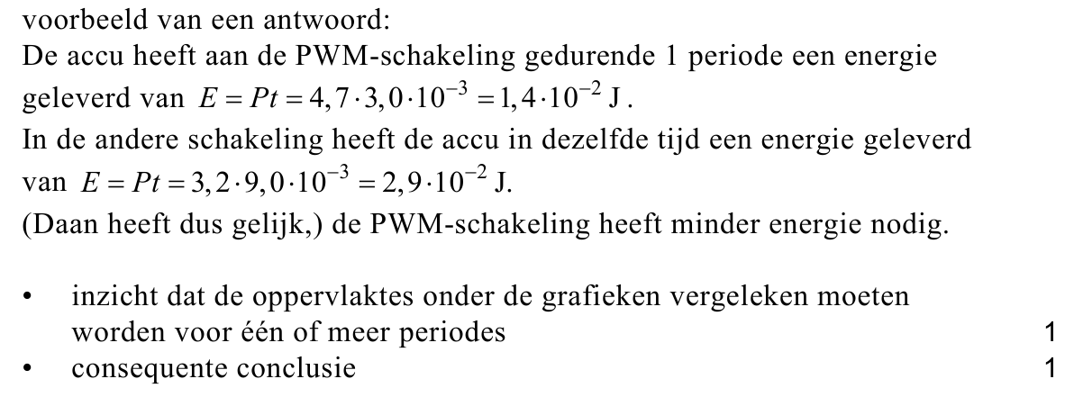 beoordelingsmodel vraag 22