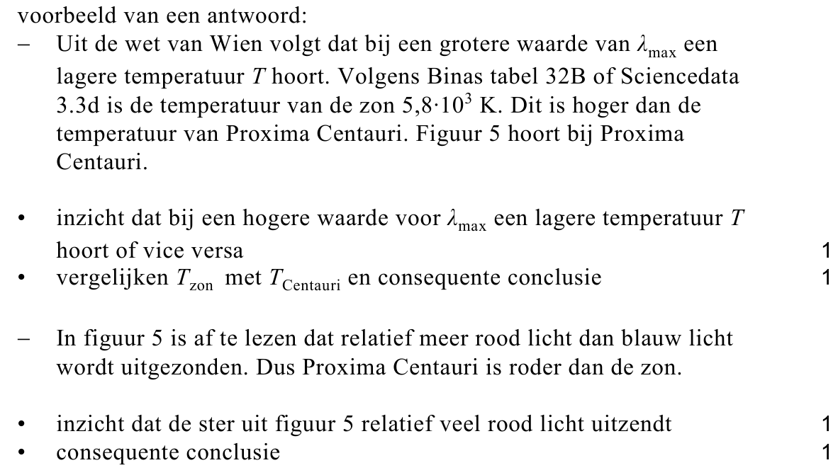 beoordelingsmodel vraag 26