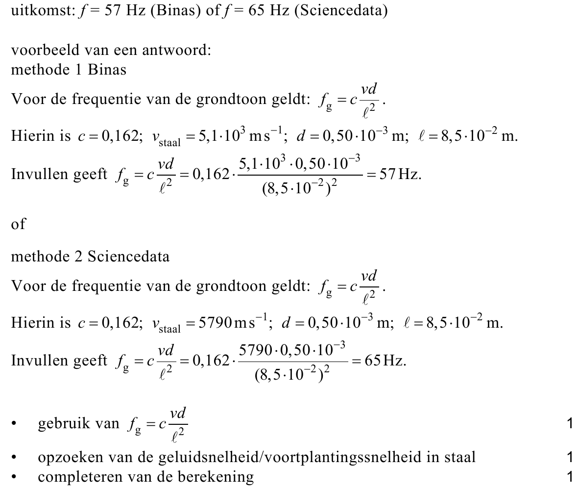 beoordelingsmodel vraag 21