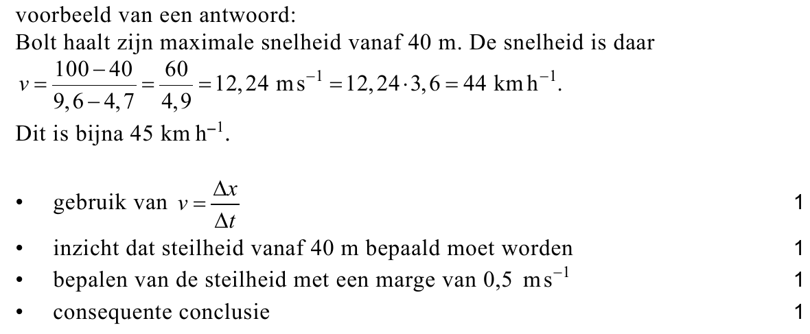 beoordelingsmodel vraag 26
