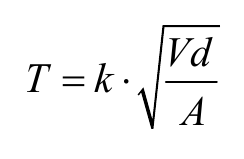 Vd T k A