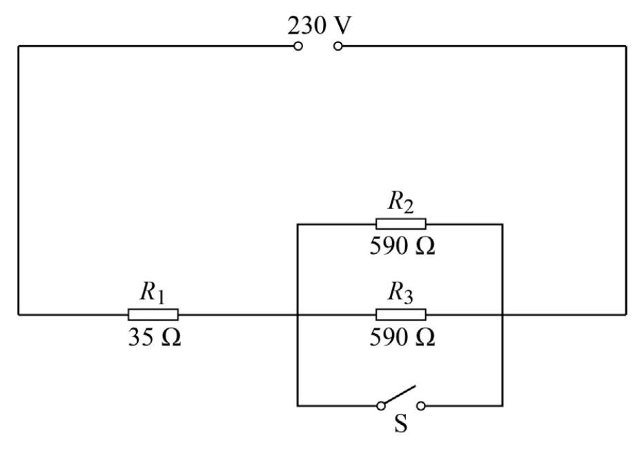 figuur 4