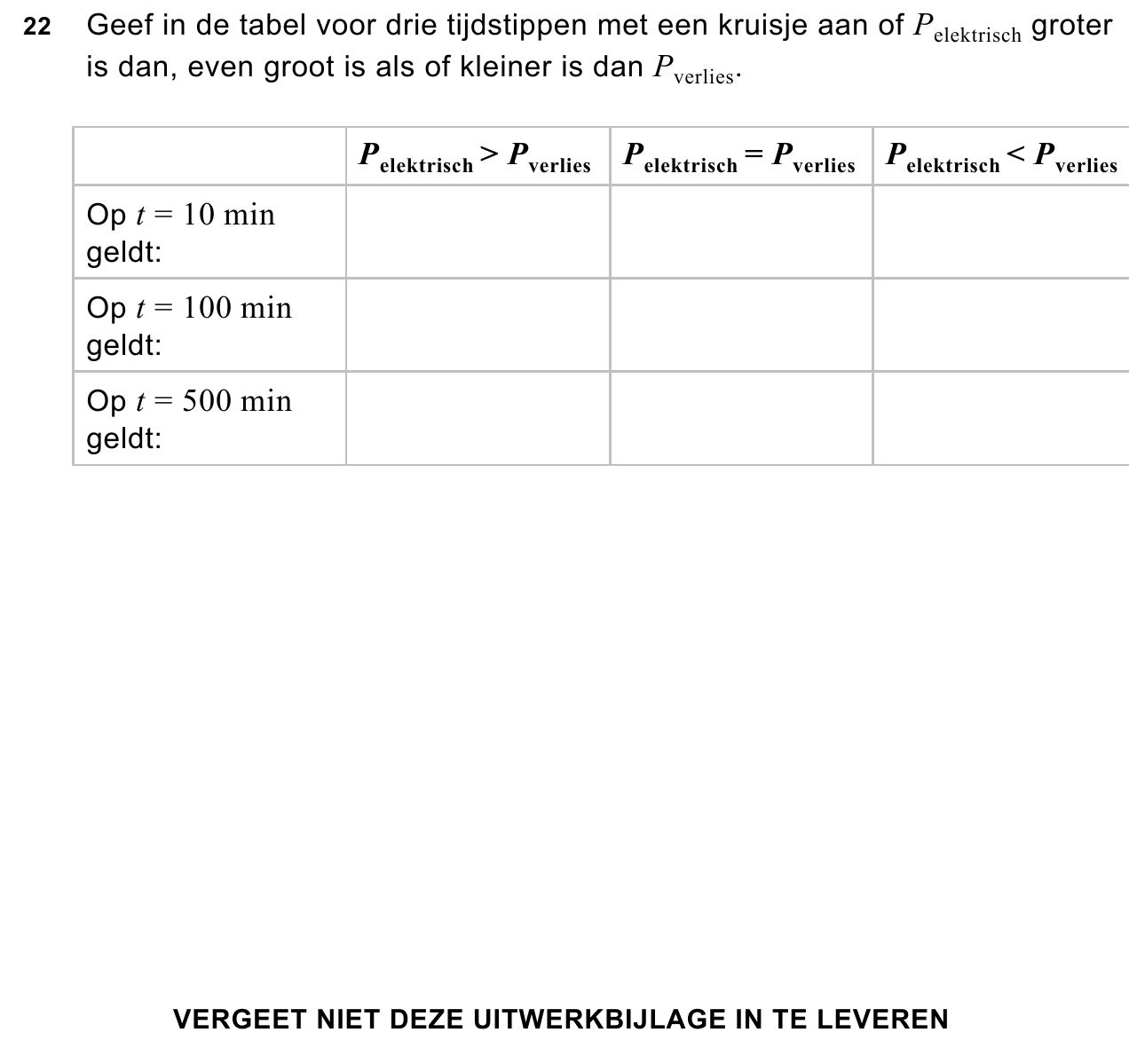 uitwerkbijlage bij vraag 22