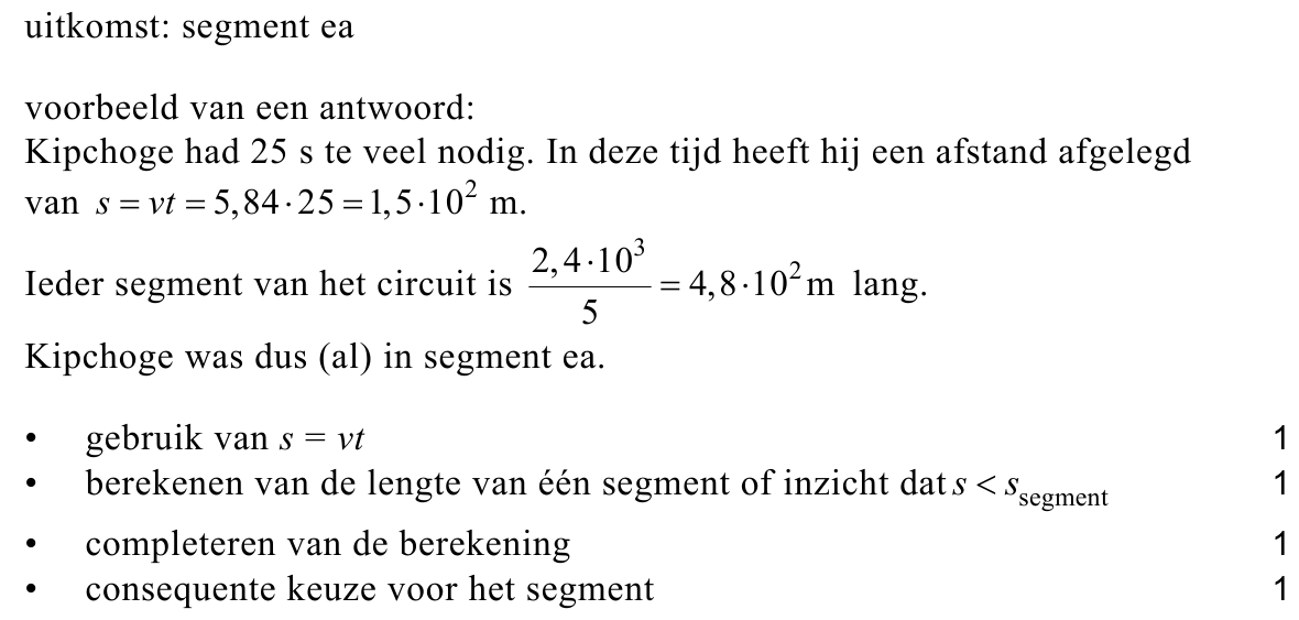 beoordelingsmodel vraag 24