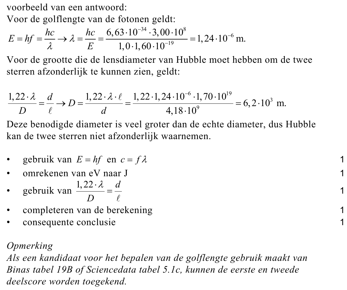 beoordelingsmodel vraag 14
