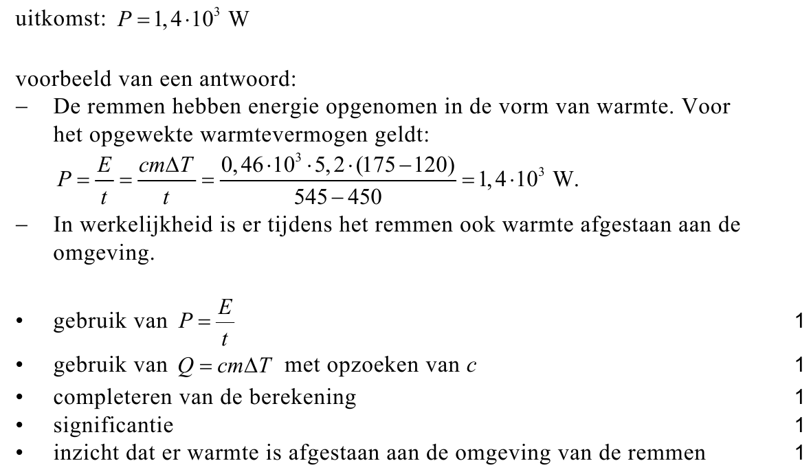 beoordelingsmodel vraag 15