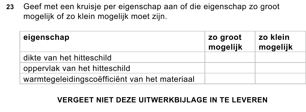 uitwerkbijlage bij vraag 23