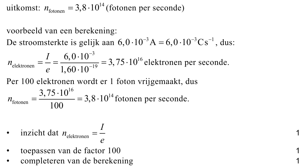 beoordelingsmodel vraag 22