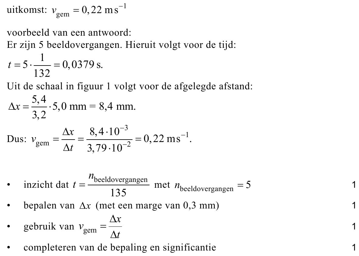 beoordelingsmodel vraag 14
