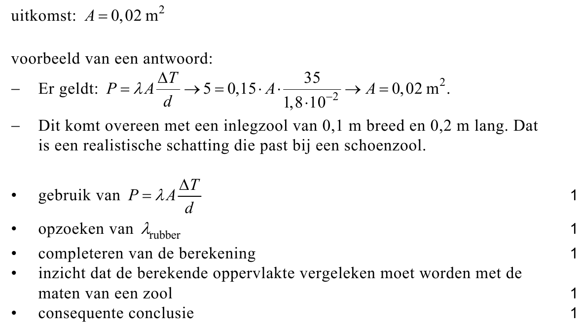 beoordelingsmodel vraag 15