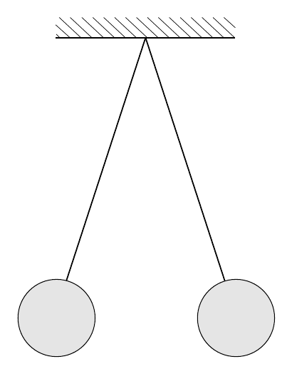 figuur 5
