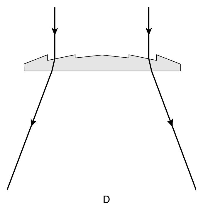 D