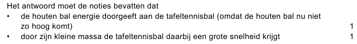 beoordelingsmodel vraag 37