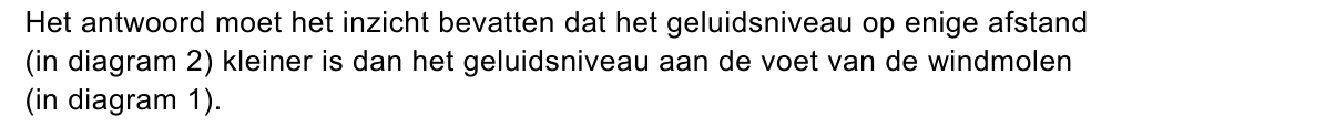 beoordelingsmodel vraag 21