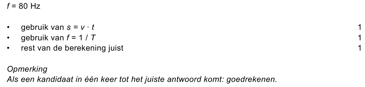 beoordelingsmodel vraag 33