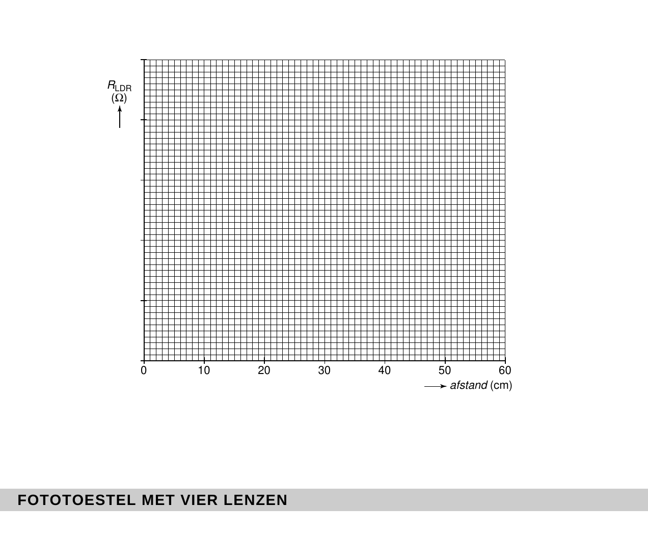 uitwerkbijlage bij vraag 6