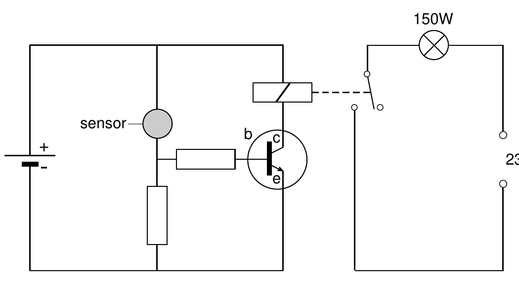 +- 150W sensor b c e