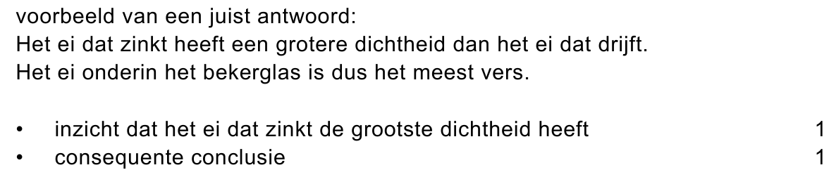 beoordelingsmodel vraag 7