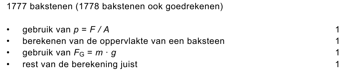 beoordelingsmodel vraag 22
