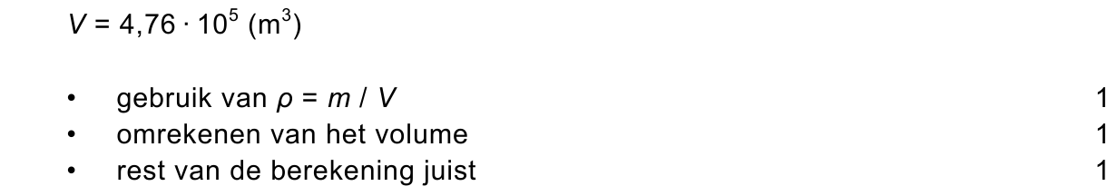 beoordelingsmodel vraag 17