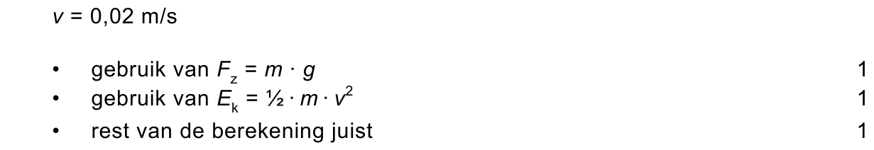 beoordelingsmodel vraag 31