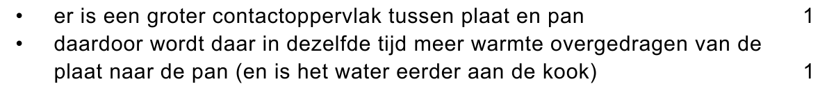 beoordelingsmodel vraag 30
