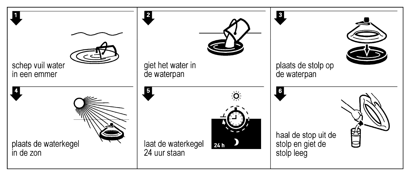 figuur bij de opgave