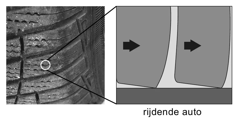 rijdende auto
