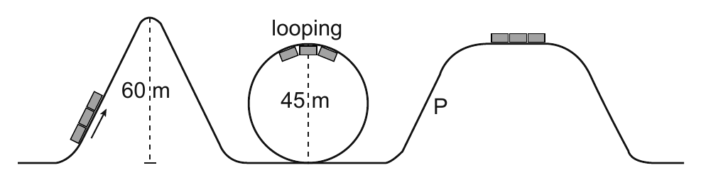 looping 60 m 45 m P