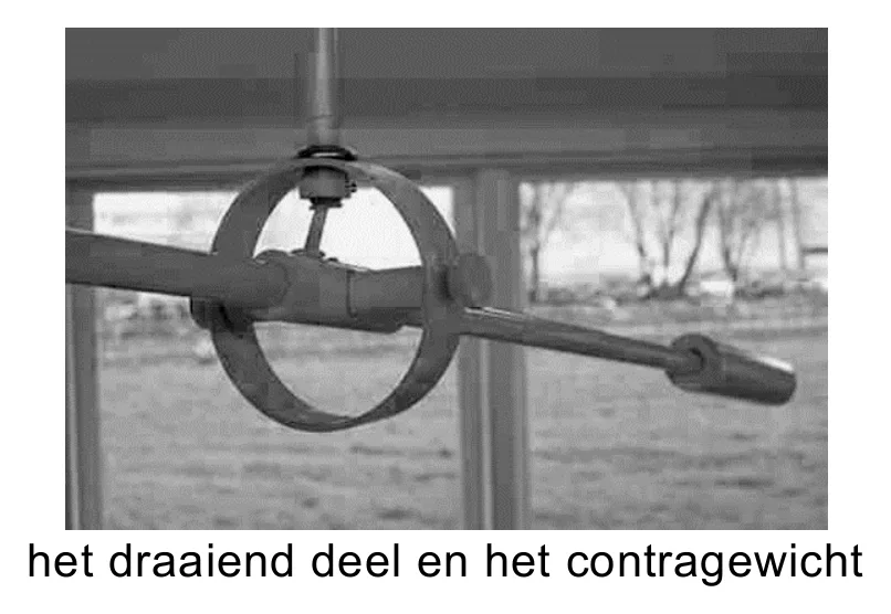 het draaiend deel en het contragewicht