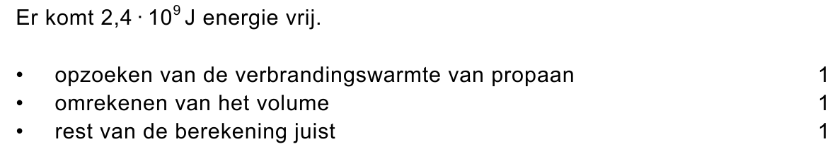 beoordelingsmodel vraag 17