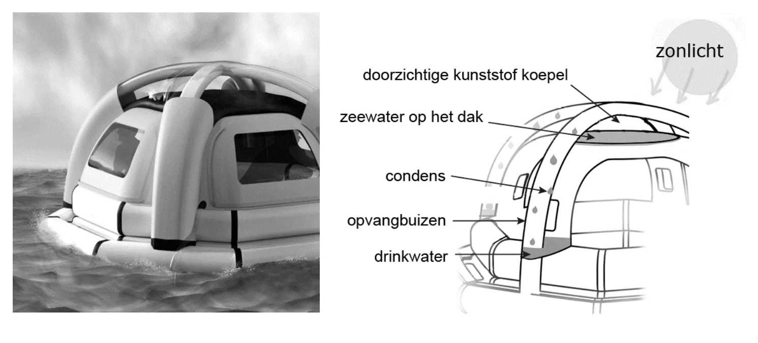 figuur bij de opgave
