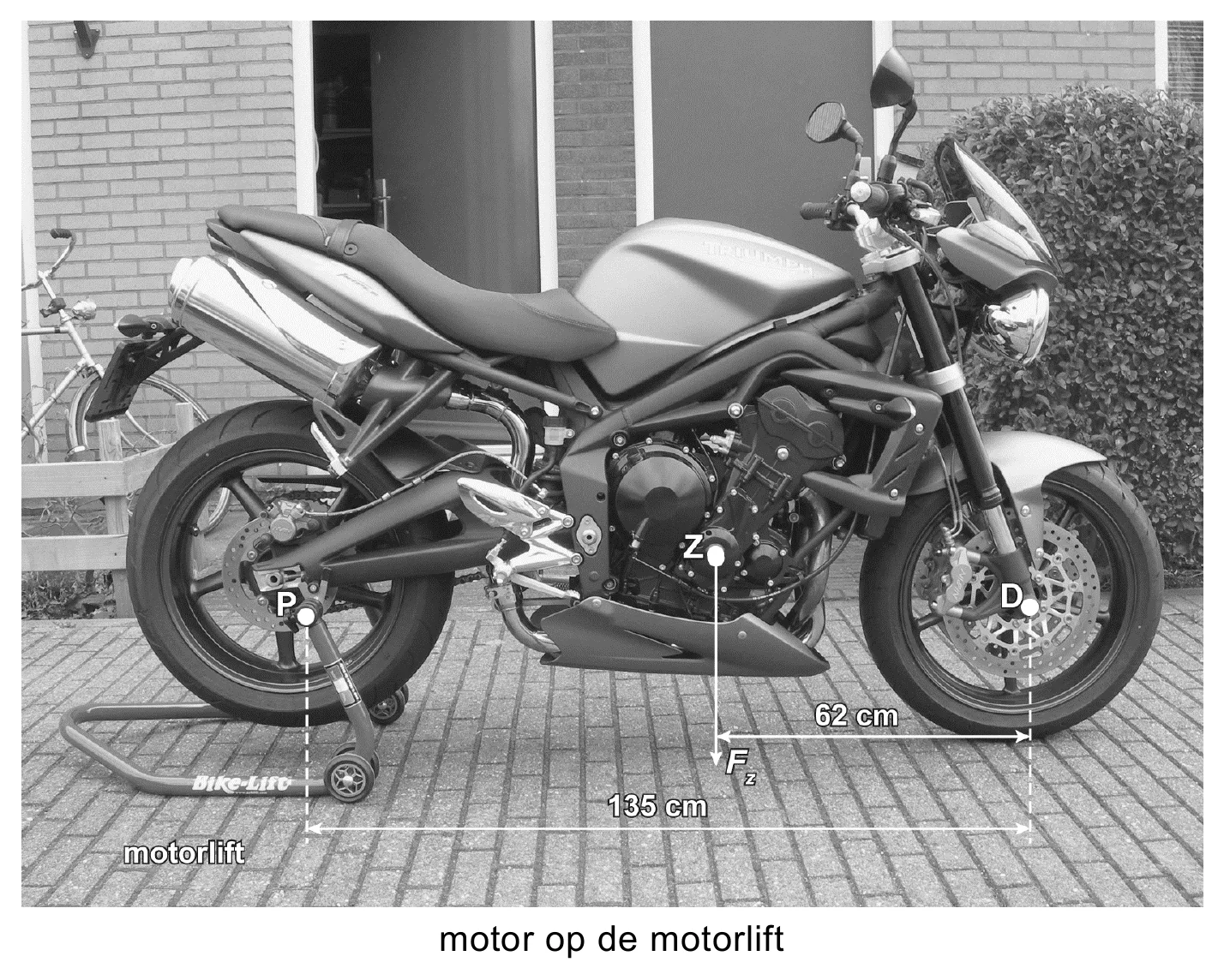 motor op de motorlift