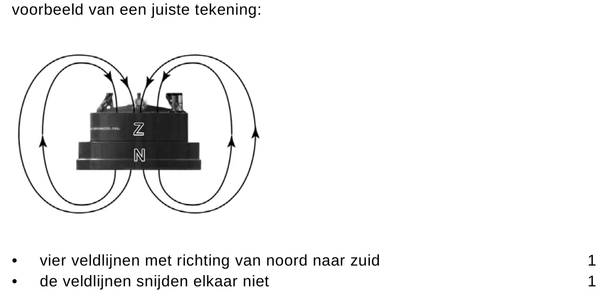beoordelingsmodel vraag 9