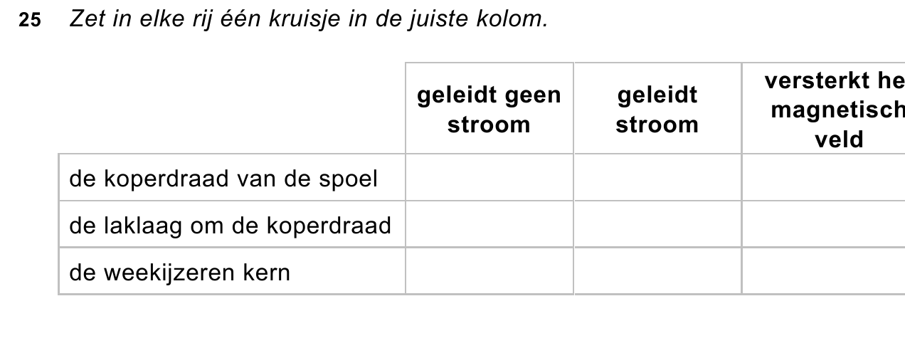 uitwerkbijlage bij vraag 25