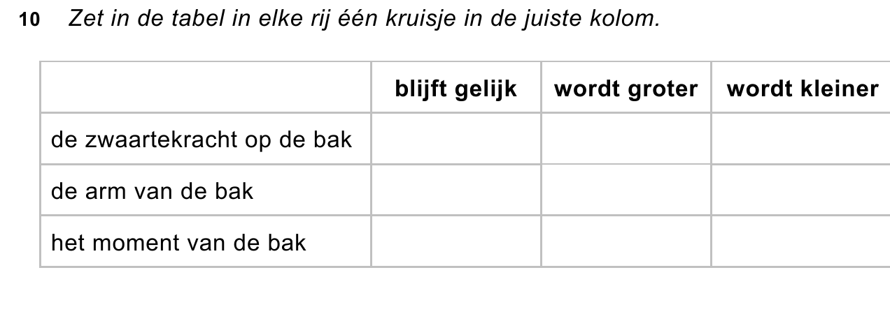 uitwerkbijlage bij vraag 10