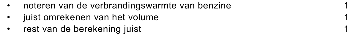 beoordelingsmodel vraag 12