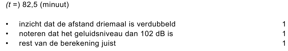 beoordelingsmodel vraag 3