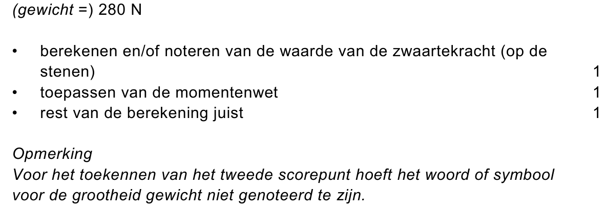 beoordelingsmodel vraag 12