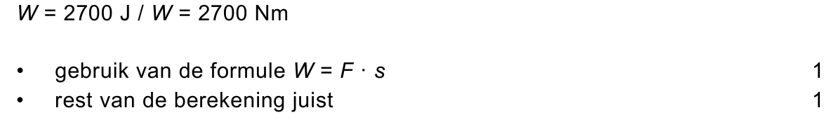 beoordelingsmodel vraag 25