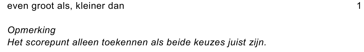 beoordelingsmodel vraag 9