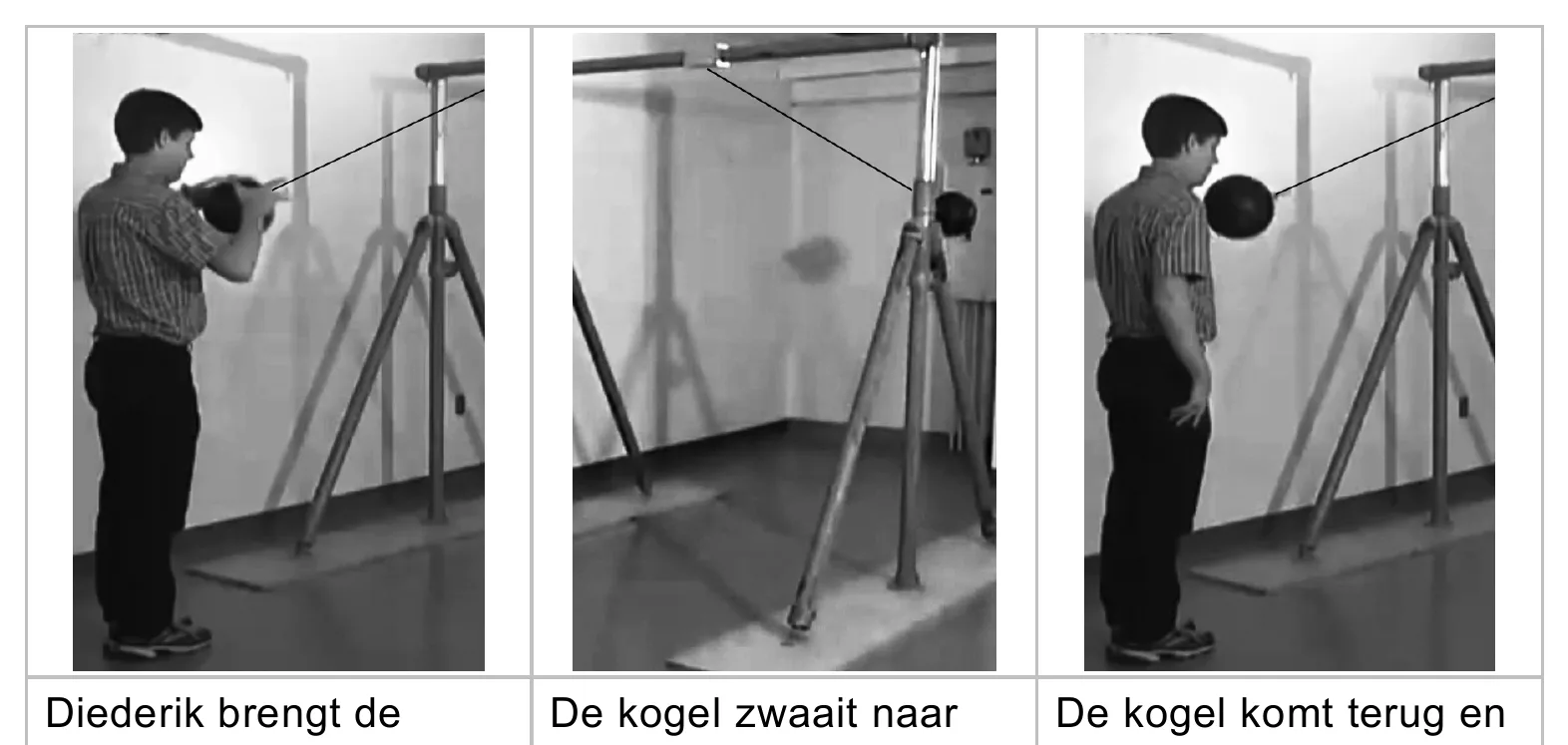 Diederik brengt de De kogel zwaait naar De kogel komt terug en