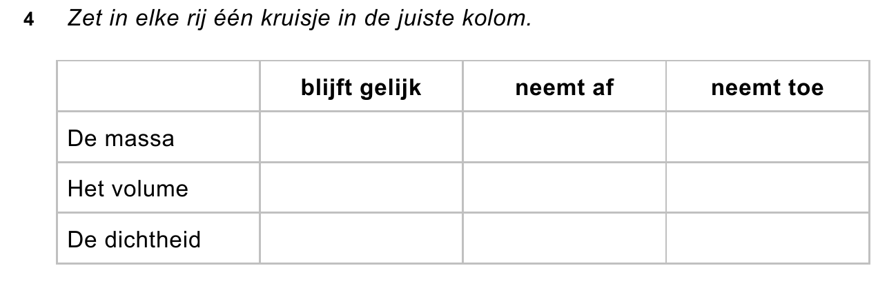 uitwerkbijlage bij vraag 4