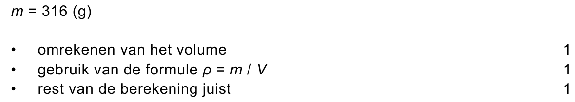 beoordelingsmodel vraag 10
